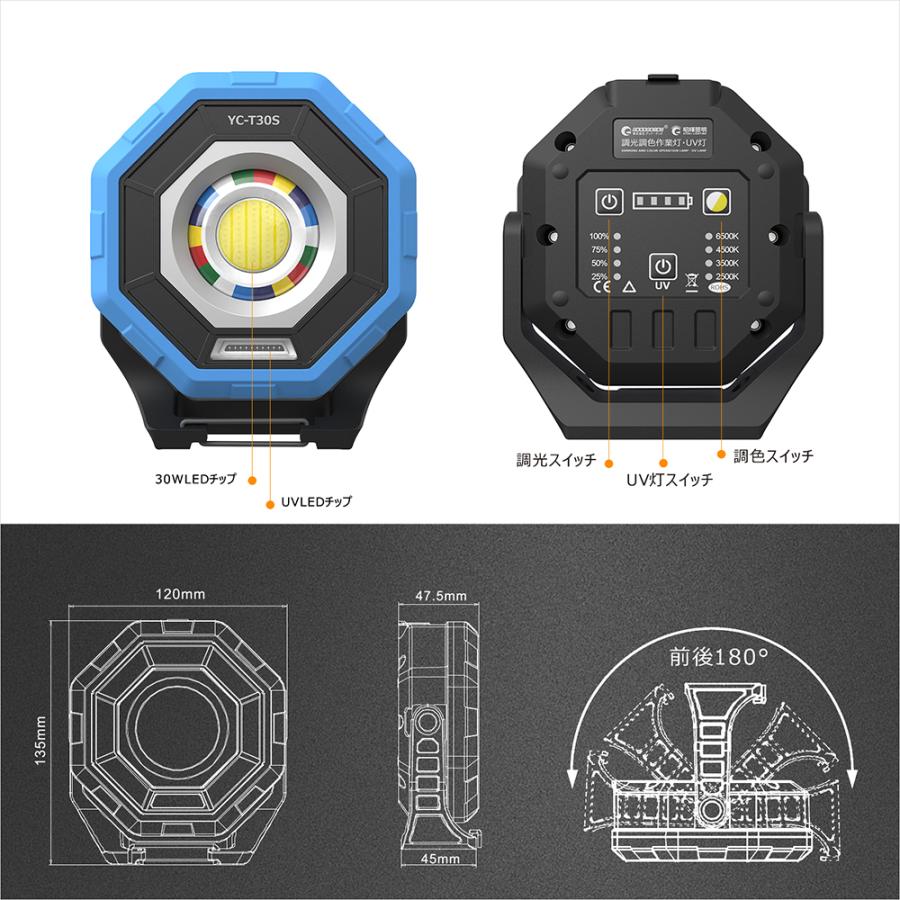 GOODGOODS（グッド・グッズ） 充電式 30W LEDライト 3000LM 高輝度 調