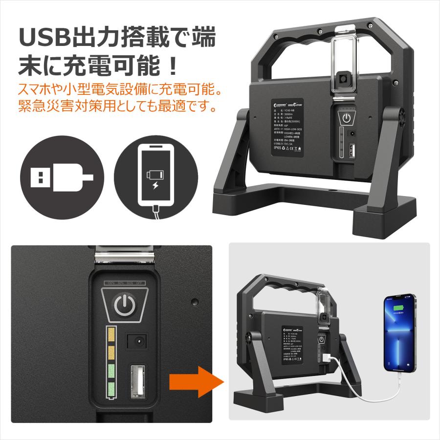 GOODGOODS（グッド・グッズ） 充電式 LED作業灯 40W 3000ルーメン USB