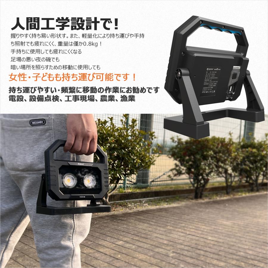 GOODGOODS（グッド・グッズ） 爆買 充電式 LED作業灯 40W 3000ルーメン