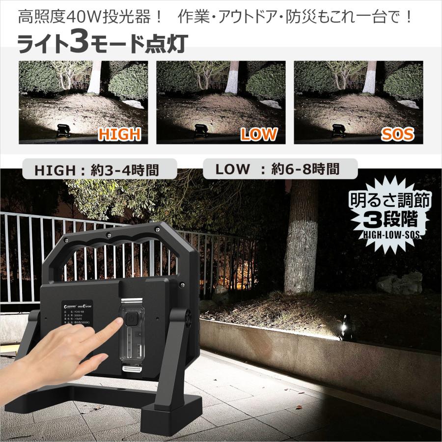 GOODGOODS 充電式 LED作業灯 40W 3000ルーメン USB 広角120° 夜 GOODGOODS 充電式 LED作業灯 40W 3000ルーメン USB 広角120° 夜