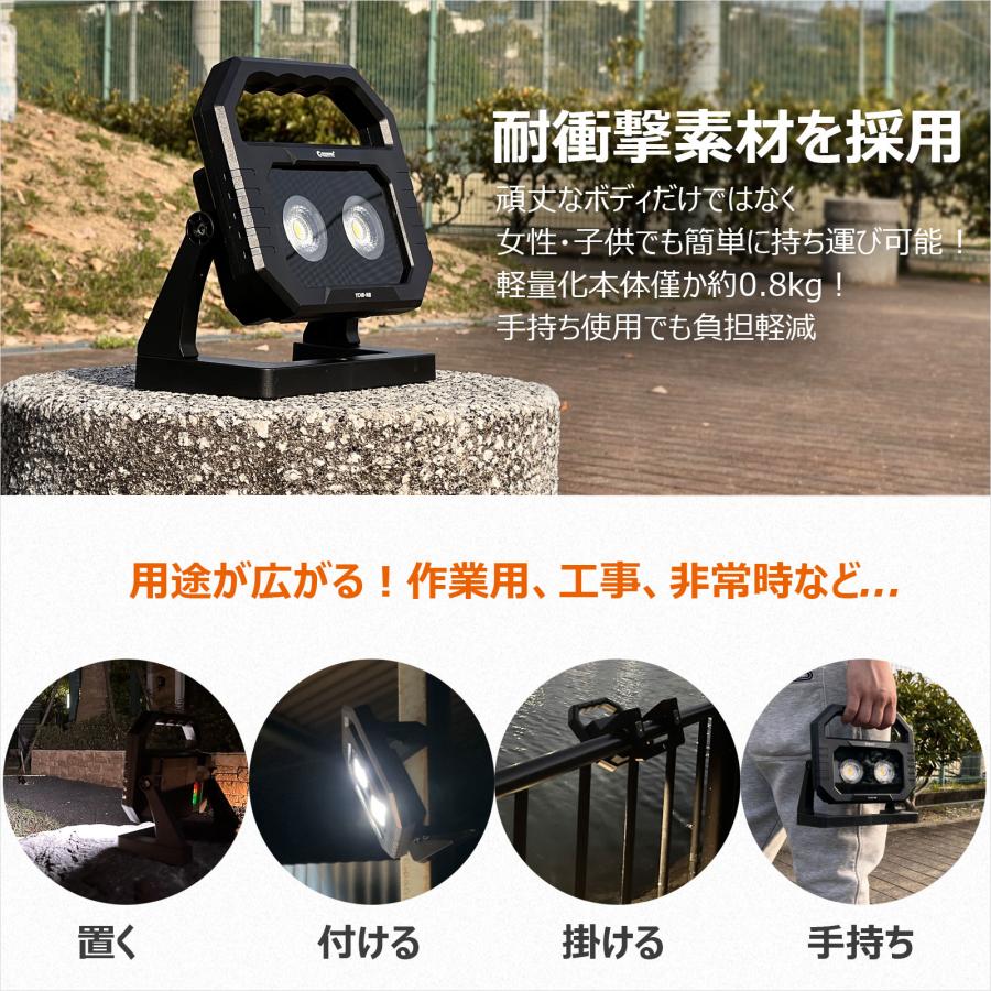 GOODGOODS（グッド・グッズ） 爆買 充電式 LED集魚灯 2灯 40W 3000
