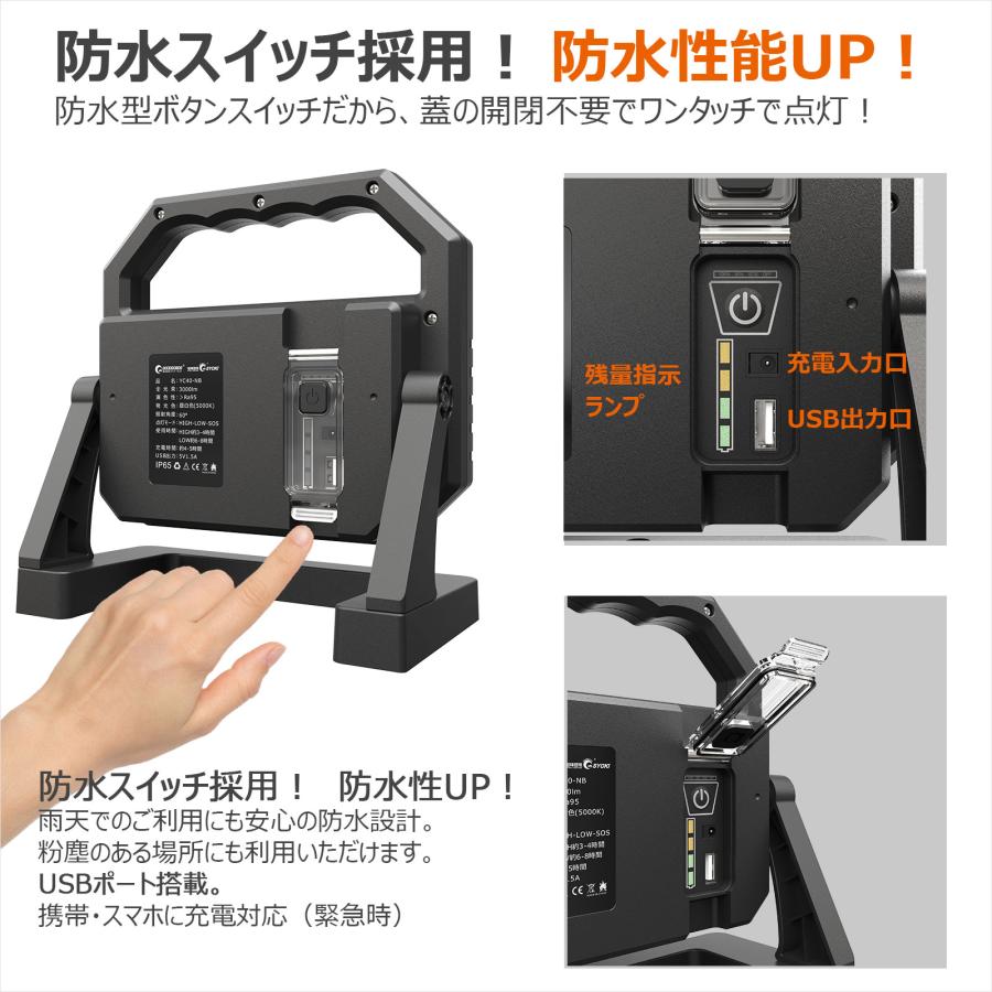 GOODGOODS（グッド・グッズ） 爆買 充電式 LED集魚灯 2灯 40W 3000