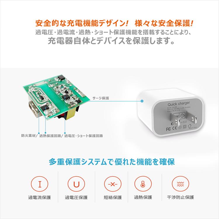 4個セット ACアダプター USB充電器 5V 2.1A  急速充電 AC100-240V USBコンセント PSE認証 スマホ用充電器 iPhone iPad Android タブレット YS-03B｜goodgoods-1｜18