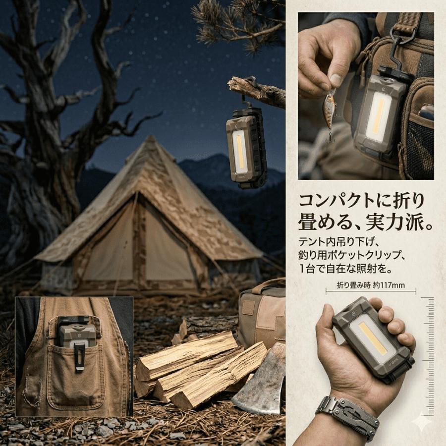 GOODGOODS（グッド・グッズ） 2個セット 強力 1000lm LED作業灯 充電式