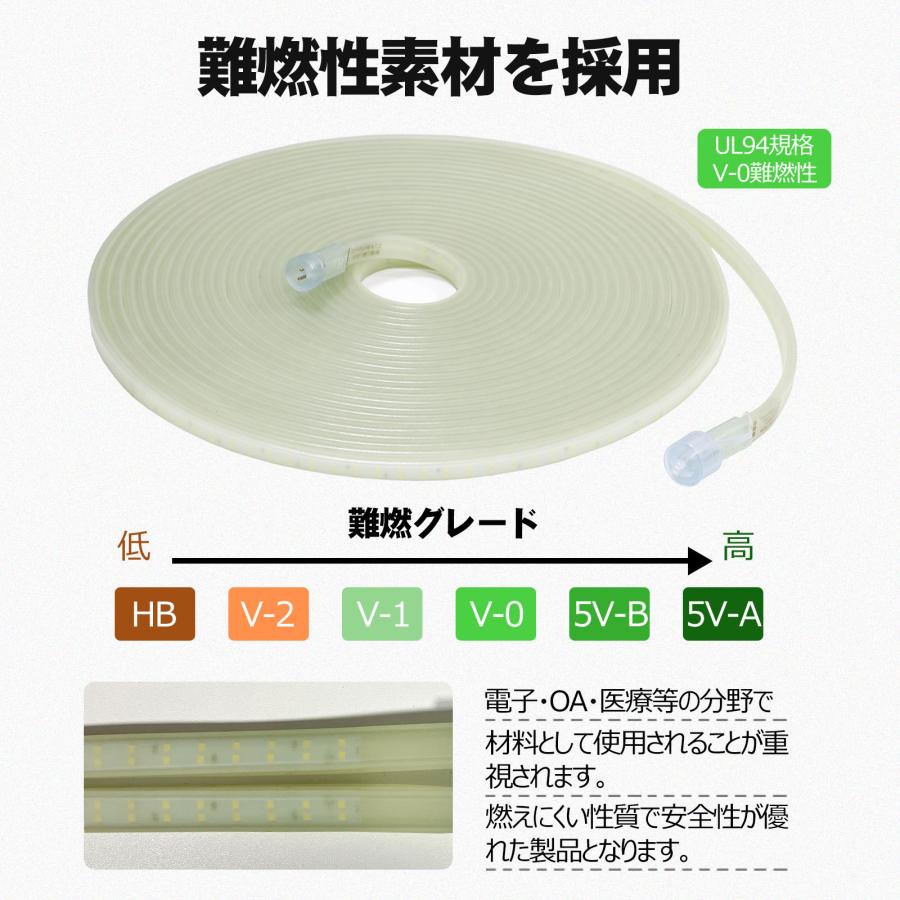 LED ロープライト 蓄光 240W 28000lm 工事 連結 道路 誘導灯 テープライト  20m 防災 両面発光 明るい 昼光色 防水防塵 IP65 耐衝撃 IK10  CB-W20M-95V | GOODGOODS | 12