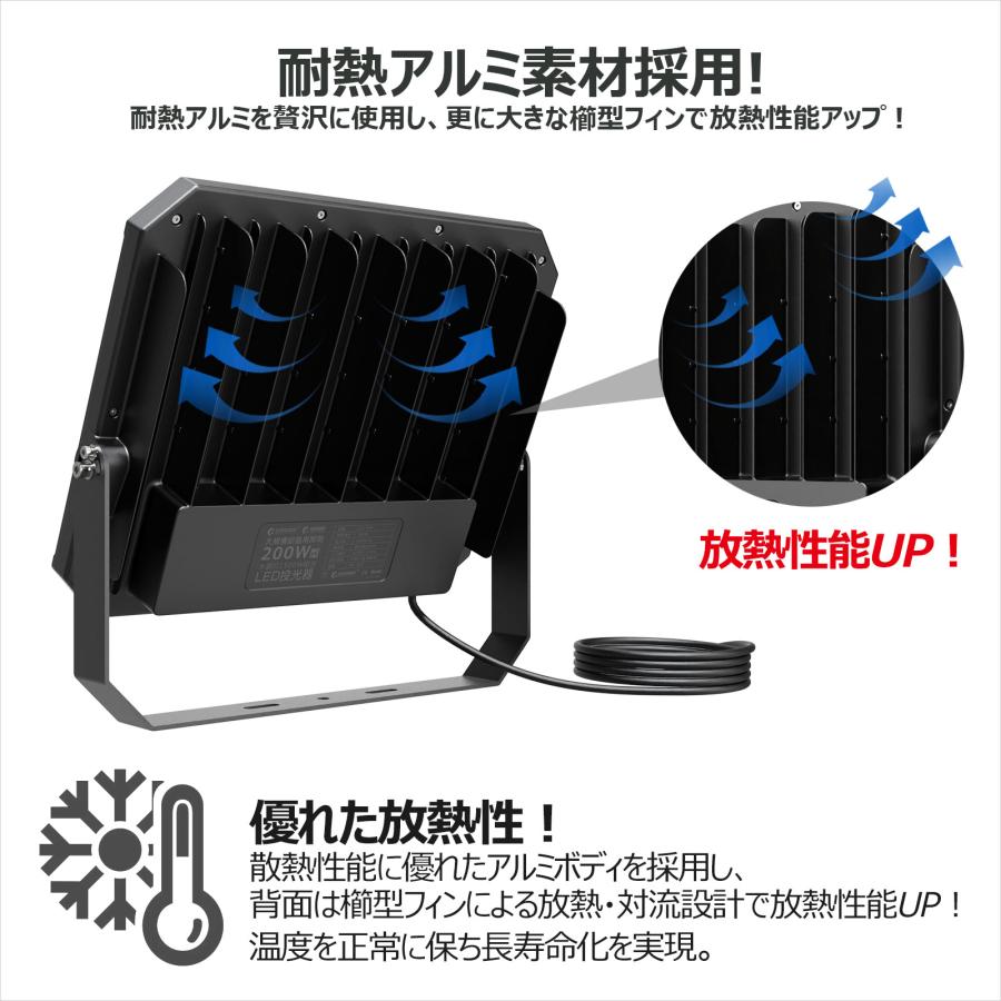 GOODGOODS（グッド・グッズ） LED投光器 防水 屋外 14600lm 高演色