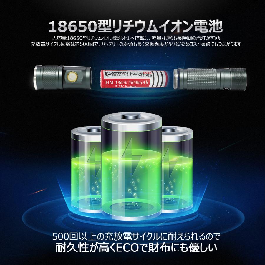 SALE 懐中電灯 LED 充電式 CREE 1800lm LEDライト ハンディライト ズーム機能 自転車ライト 明るい アウトドア N-ED25-S｜goodgoods-2｜10