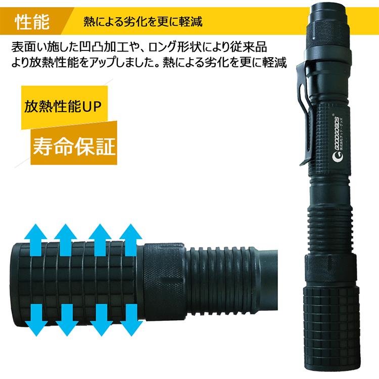 Led懐中電灯 Cree 1800lm ハンディライト ズーム機能 夜釣り 登山 防水 防災グッズ イヌ散歩 一年保証 Ed45 F Ed45 F 1 グッド グッズ 通販 Yahoo ショッピング