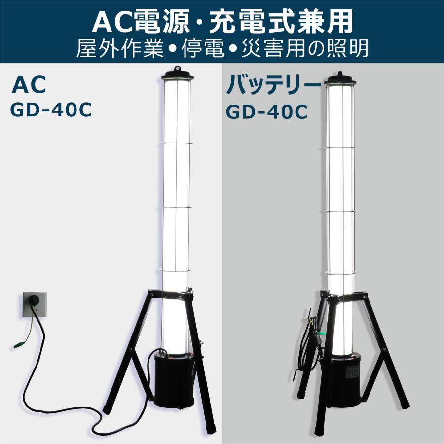 GOODGOODS LED投光器 充電式 40W IP65 屋外 防水 円柱 三脚 GOODGOODS LED投光器 充電式 40W IP65 屋外 防水 円柱 三脚