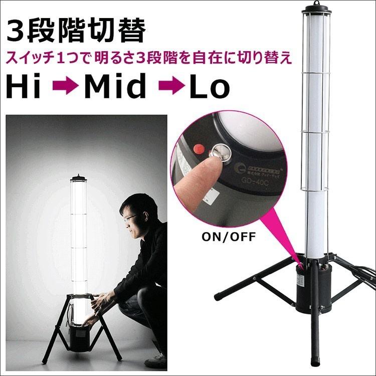 GOODGOODS 充電式 LED作業灯 円柱型 投光器 40W 360° 4000lm GOODGOODS 充電式 LED作業灯 円柱型 投光器 40W 360° 4000lm