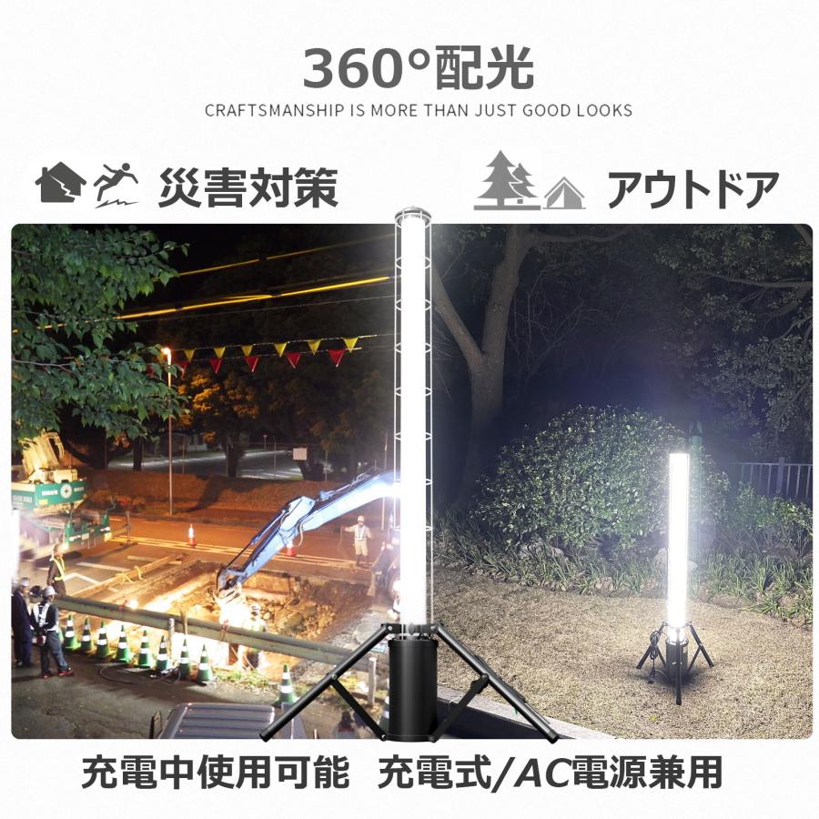 GOODGOODS（グッド・グッズ） LED投光器 100W 10000lm 昼白色 屋外 