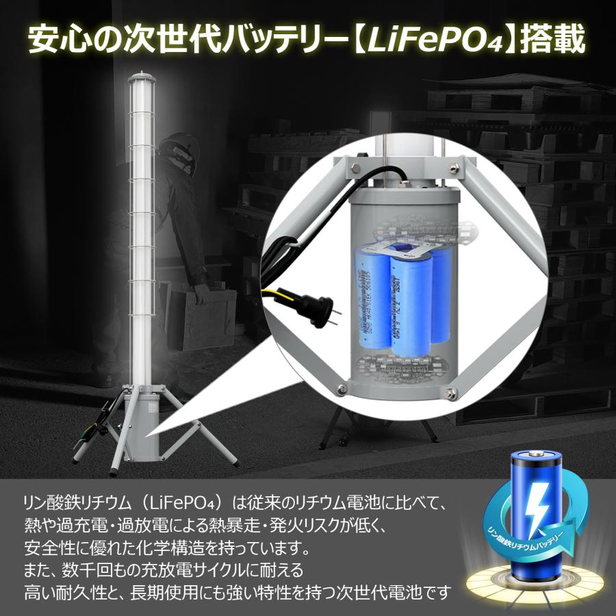 GOODGOODS（グッド・グッズ） 円柱型LED投光器 75W 作業灯 充電式/AC