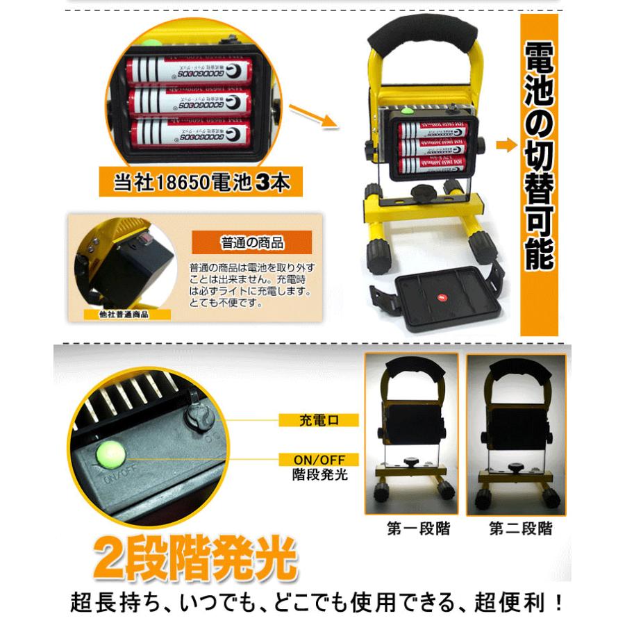 GOODGOODS LED投光器 6000k 昼光色 充電式 24W 作業灯 夜間 電池交換式 ポータブル投光器 屋外 防滴 アウトドア 夜釣り コードレス 120° GH12-2｜goodgoods-2｜04