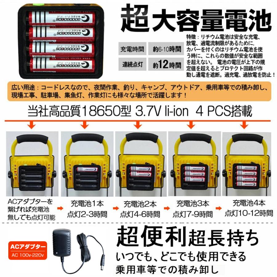 GOODGOODS LED投光器 36W 充電式 作業灯 電池交換式 18650型充 GOODGOODS LED投光器 36W 充電式 作業灯 電池交換式 18650型充