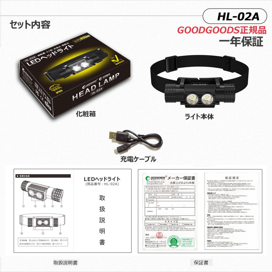 GOODGOODS（グッド・グッズ） LEDヘッドライト 充電式 小型 18650型