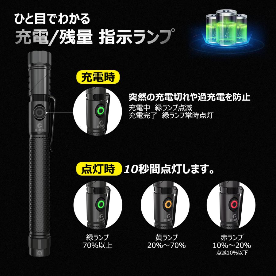 GOODGOODS（グッド・グッズ） 爆買【特大セール】LED懐中電灯 L字 充電