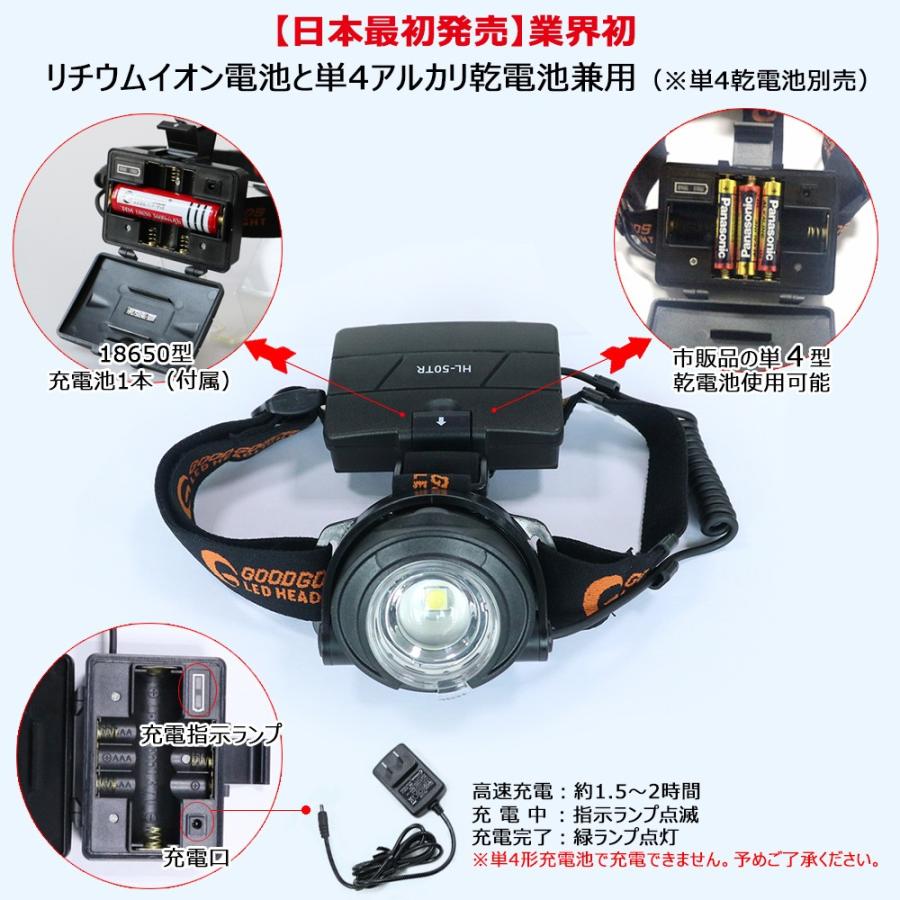 SALE GOODGOODS LEDヘッドライト 充電式 登山 釣り 18650型充電池 昼光色 最新 ヘッドランプ 作業用 アウトドア 防災 台風 防水 キャンプ HL-50TR｜goodgoods-2｜04