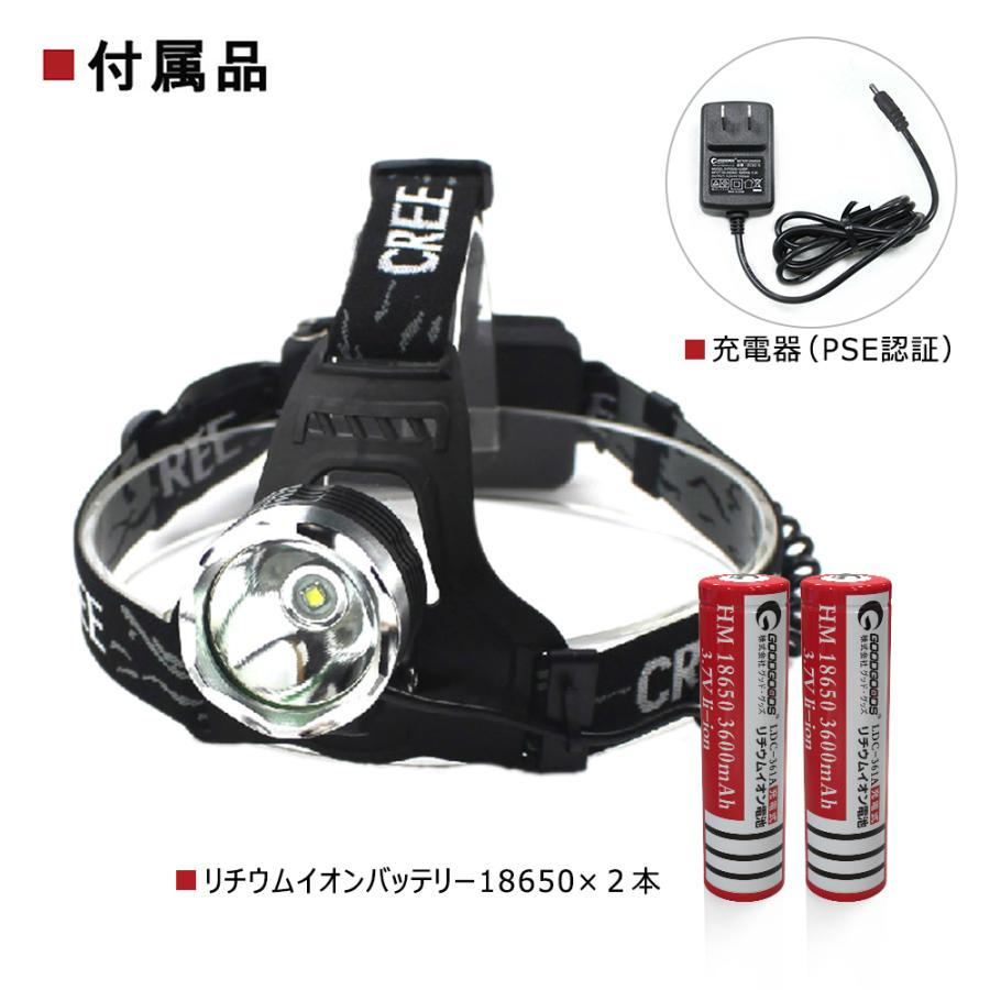 4個セット LEDヘッドランプ CREE 1800lm ヘッドライト 充電式 超強力 地震　防災 地震 登山 アウトドア 夜釣り 一年保証 自転車 倉庫 最強ルーメン HL80_5
