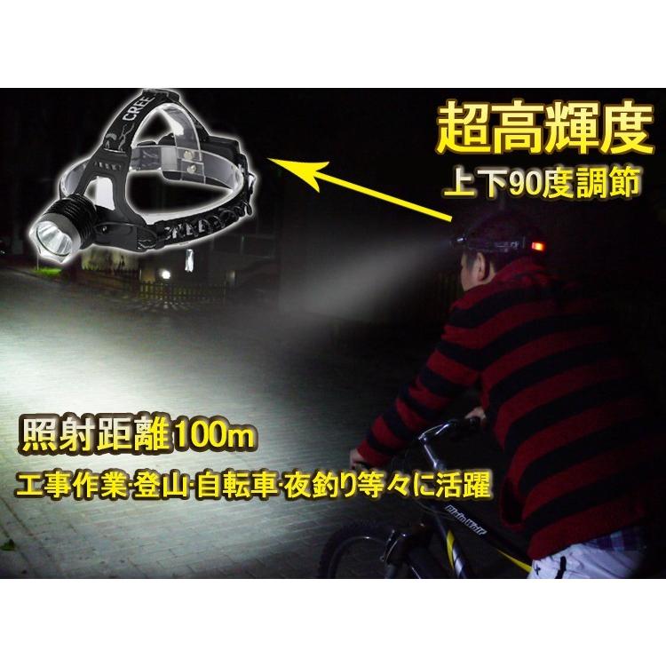 LEDヘッドライト 充電式 超強力 CREE 高輝度 1800Lm ヘッドランプ 作業用 アウトドア 登山 自転車 夜釣り 倉庫 防災 キャンプ用品 最強ルーメン HL80 | GOODGOODS | 03