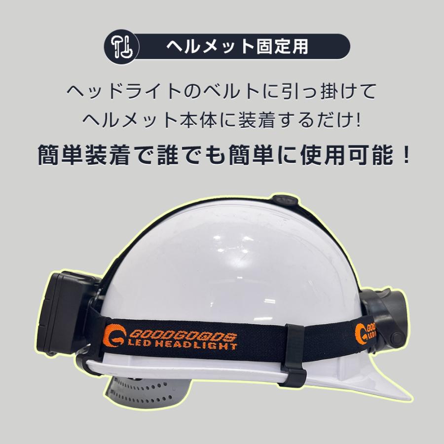 GOODGOODS（グッド・グッズ） ヘルメットホルダー LED ヘッド ライト用