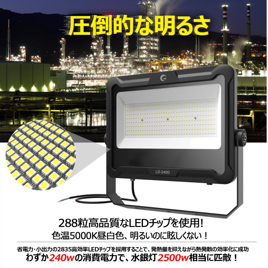 GOODGOODS LED 投光器 240W 防水 屋外用 広角 作業灯 明るい 36000lm 倉庫 工事 集魚灯 看板 LD-240D｜goodgoods-2｜12