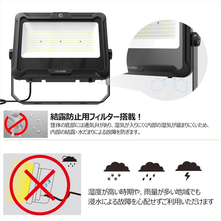 GOODGOODS LED 投光器 240W 防水 屋外用 広角 作業灯 明るい GOODGOODS LED 投光器 240W 防水 屋外用 広角 作業灯 明るい