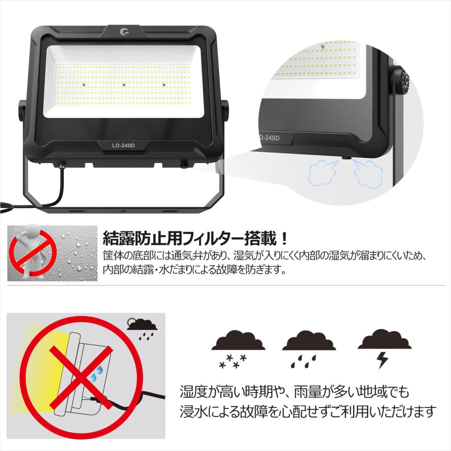 GOODGOODS LED 投光器 240W 防水 屋外用 広角 作業灯 明るい 36000lm 倉庫 工事 集魚灯 看板 LD-240D｜goodgoods-2｜08