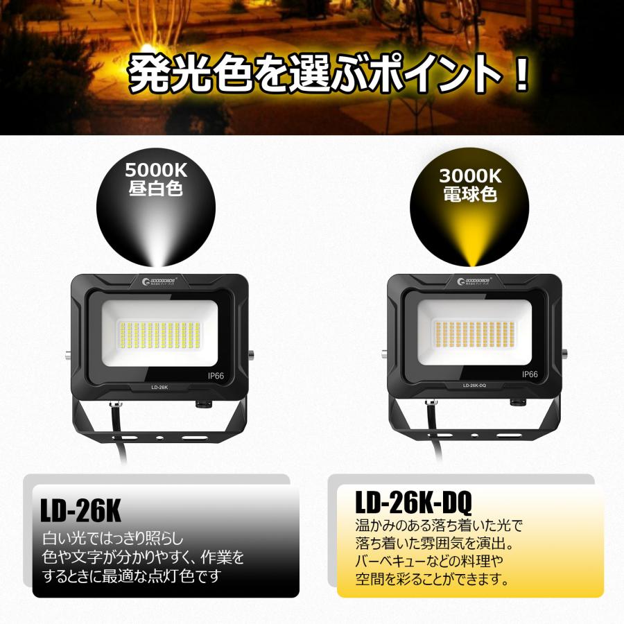 GOODGOODS LED投光器 20W 3000lm 電球色 防水 耐熱 アース線 GOODGOODS LED投光器 20W 3000lm 電球色 防水 耐熱 アース線