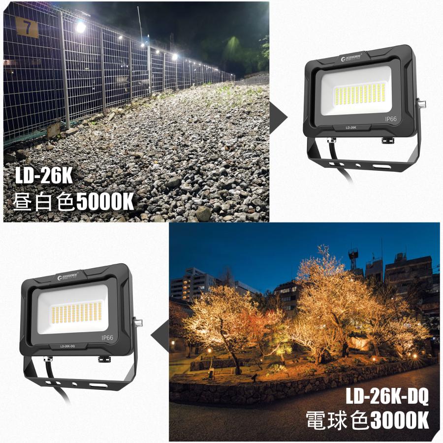 GOODGOODS LED投光器 20W 3000lm 電球色 防水 耐熱 アース線 GOODGOODS LED投光器 20W 3000lm 電球色 防水 耐熱 アース線