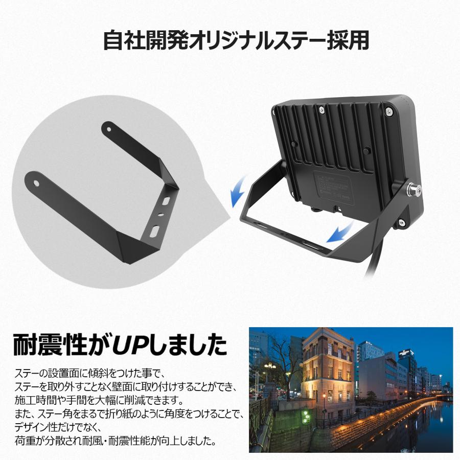 GOODGOODS LED投光器 20W 3000lm 電球色 防水 耐熱 アース線 GOODGOODS LED投光器 20W 3000lm 電球色 防水 耐熱 アース線