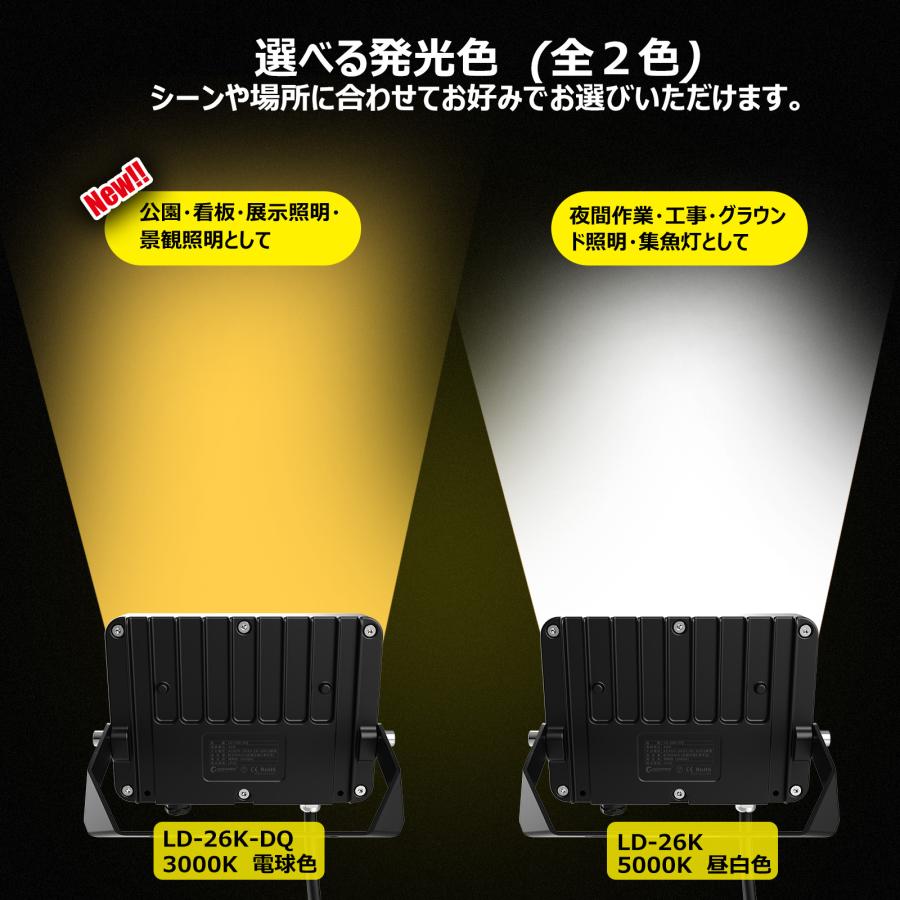 GOODGOODS LED投光器 20W 3000lm 電球色 防水 耐熱 アース線 GOODGOODS LED投光器 20W 3000lm 電球色 防水 耐熱 アース線