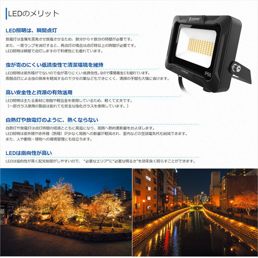 GOODGOODS LED投光器 20W 3000lm 電球色 防水 耐熱 アース線 GOODGOODS LED投光器 20W 3000lm 電球色 防水 耐熱 アース線