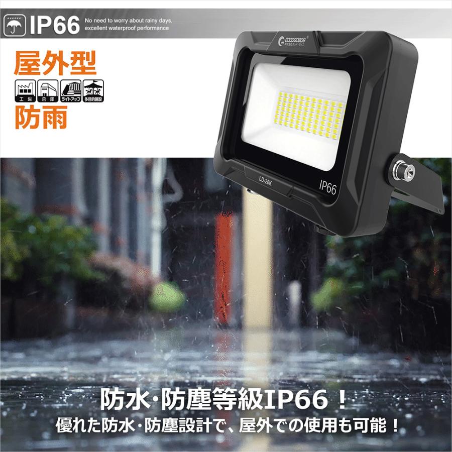 GOODGOODS LED投光器 20W 3000lm 照射角度120° 防水 耐熱 新仕様 GOODGOODS LED投光器 20W 3000lm 照射角度120° 防水 耐熱 新仕様