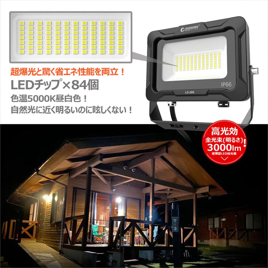 GOODGOODS LED投光器 20W 3000lm 照射角度120° 防水 耐熱 新仕様 GOODGOODS LED投光器 20W 3000lm 照射角度120° 防水 耐熱 新仕様