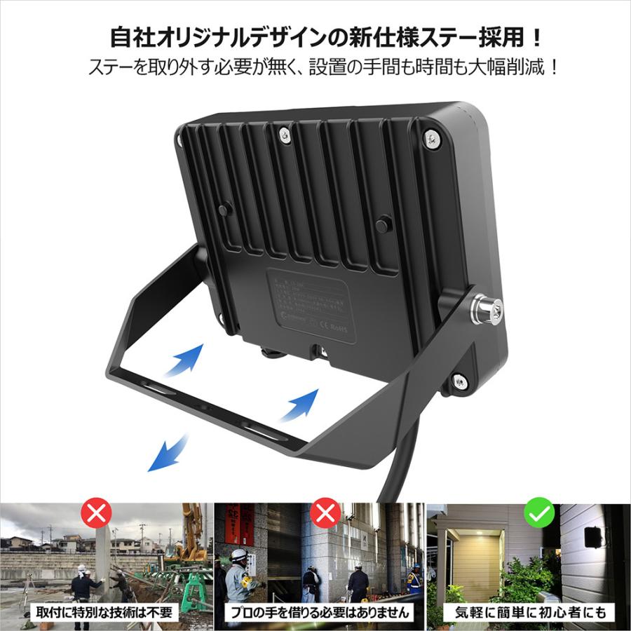 GOODGOODS LED投光器 20W 3000lm 照射角度120° 防水 耐熱 新仕様 GOODGOODS LED投光器 20W 3000lm 照射角度120° 防水 耐熱 新仕様