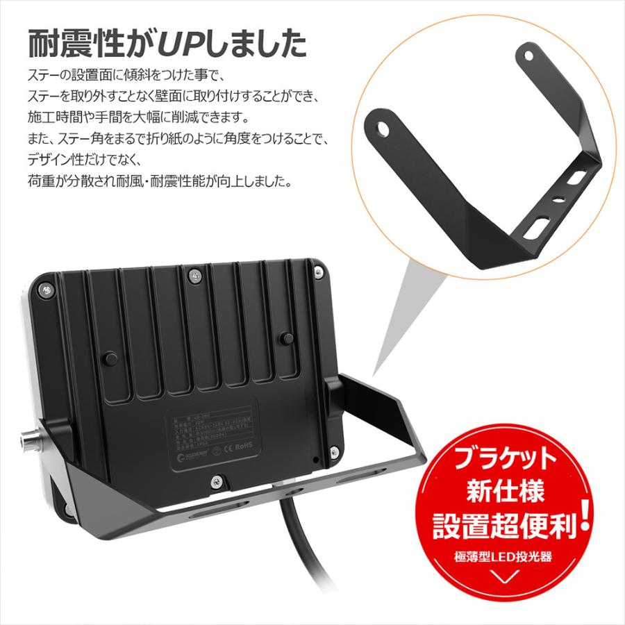 GOODGOODS LED投光器 20W 3000lm 照射角度120° 防水 耐熱 新仕様 GOODGOODS LED投光器 20W 3000lm 照射角度120° 防水 耐熱 新仕様