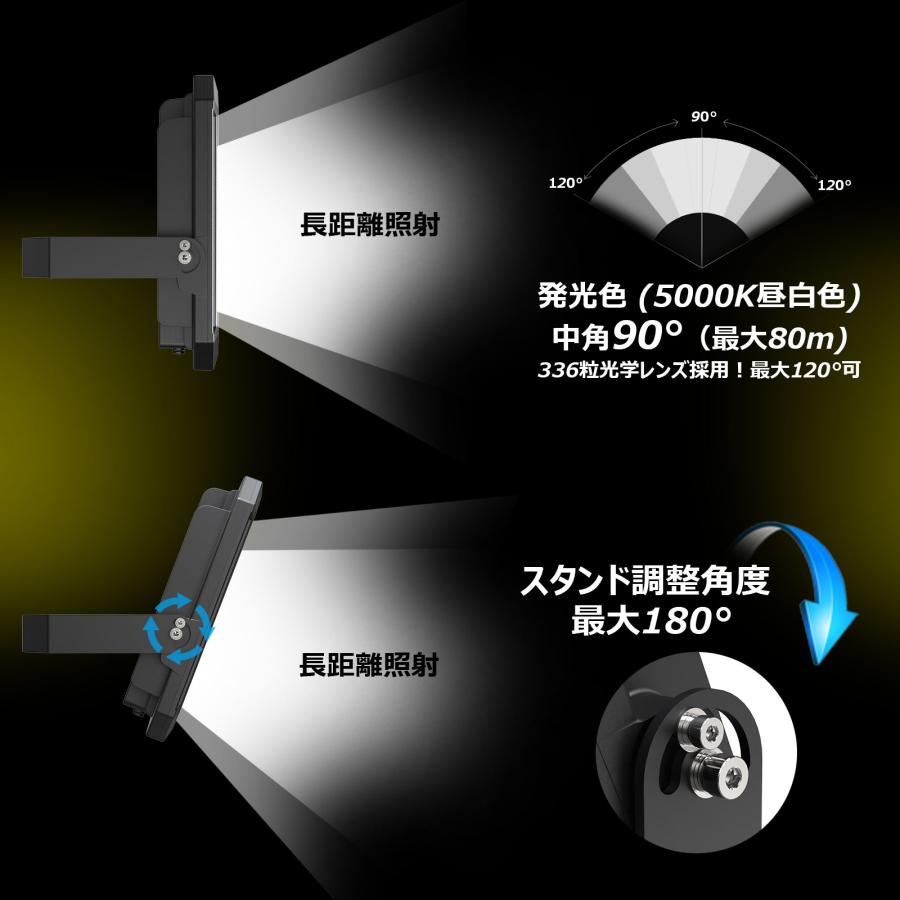 LED投光器 防水 屋外 19330lm 300W 防水 新仕様ステー 照射角度120° アース線 ゴルフ 野球 テニス 運動場 照明 LD-308B｜goodgoods-2｜17