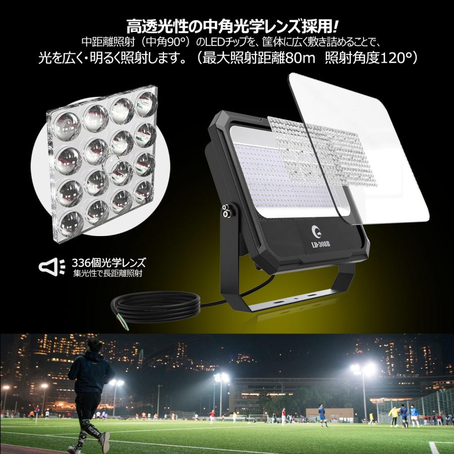 GOODGOODS LED投光器 防水 屋外 19330lm 300W 照射角度120 GOODGOODS LED投光器 防水 屋外 19330lm 300W 照射角度120