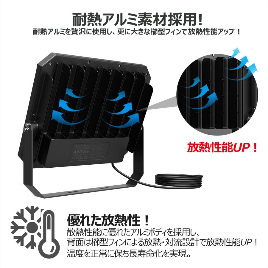 GOODGOODS LED投光器 防水 屋外 作業灯 明るい 爆光 42000lm GOODGOODS LED投光器 防水 屋外 作業灯 明るい 爆光 42000lm