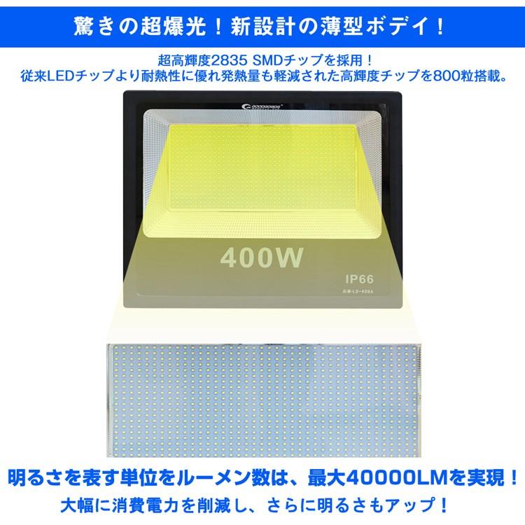 GOODGOODS LED投光器 400W 40000lm 防水 高輝度 広角 120° スポット  