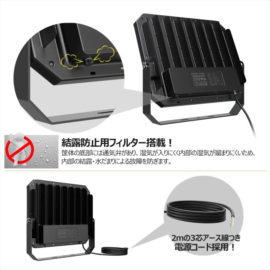 LED投光器 14600lm 200W 防水 屋外 フロスト加工 新仕様ステー 放熱 通気弁 照射角度120° 倉庫 コート 屋外 店舗 看板 ...