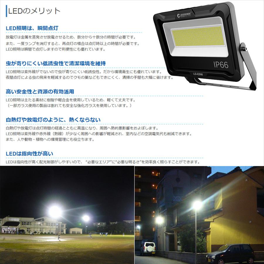 LED 投光器 100W 防水 屋外 作業灯 17000lm 5000K ledライト ワークライト 集魚灯高輝度 省エネ 昼白色 IP66 耐熱 GOODGOODS LD-E9W LD-E9W-DQ｜goodgoods-2｜04