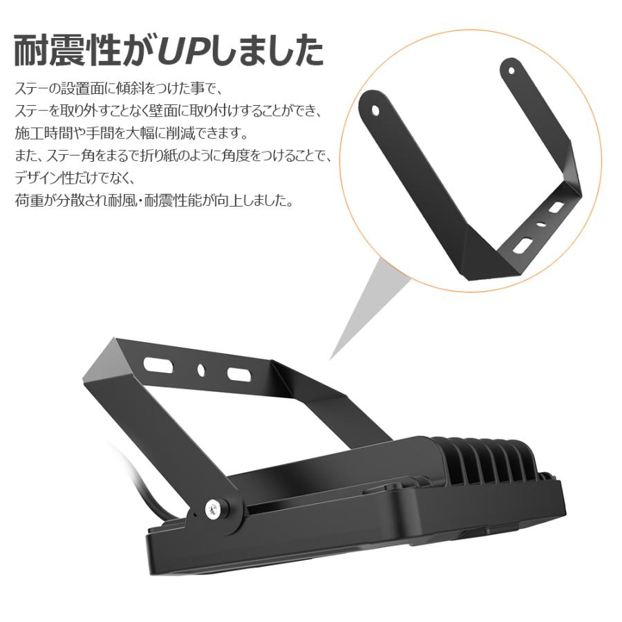 GOODGOODS（グッド・グッズ） SALE 爆買 LED 投光器 100W 防水 屋外