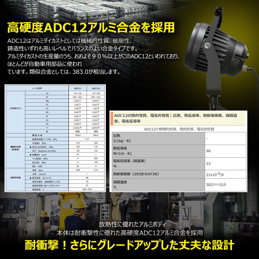GOODGOODS（グッド・グッズ） スポットライト LED作業灯 クランプ 単管