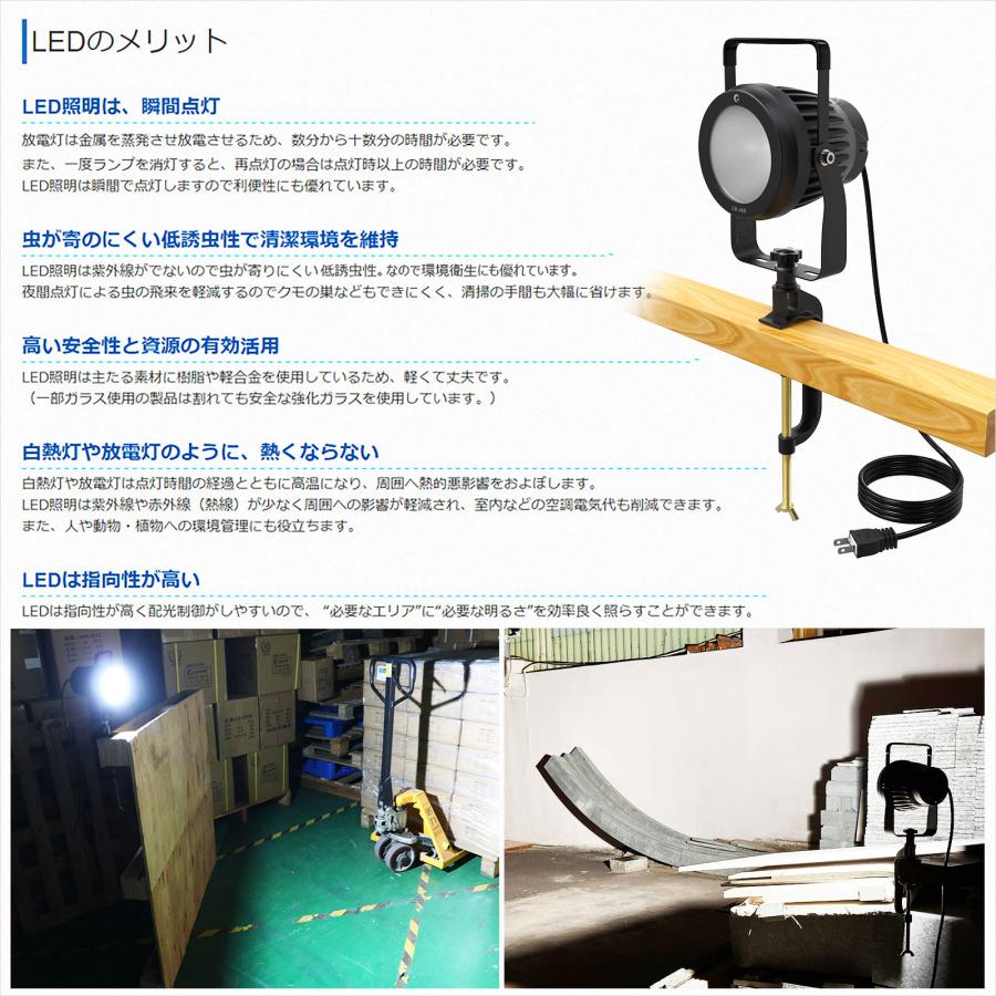 GOODGOODS（グッド・グッズ） スポットライト LED作業灯 クランプ 単管