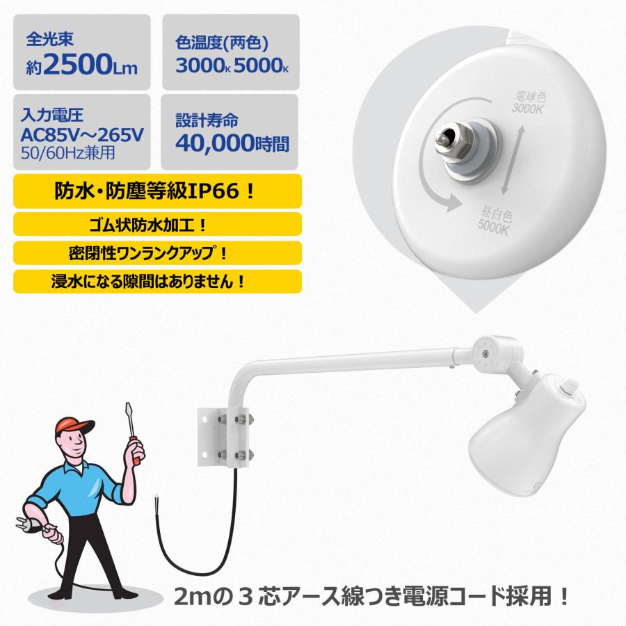 GOODGOODS（グッド・グッズ） 3個セット GOODGOODS LED看板灯 アーム