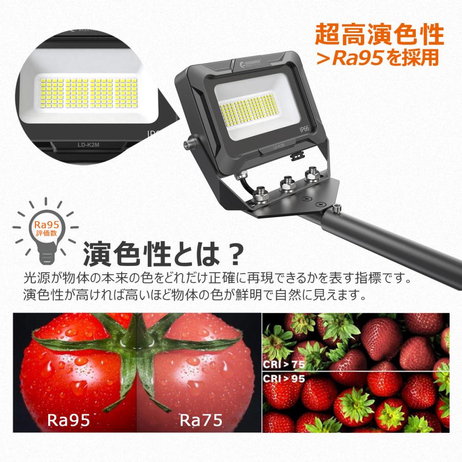 GOODGOODS（グッド・グッズ） LEDアームライト ワークライト 30W