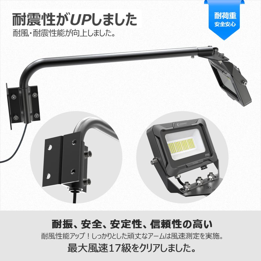 GOODGOODS（グッド・グッズ） LEDアームライト ワークライト 30W