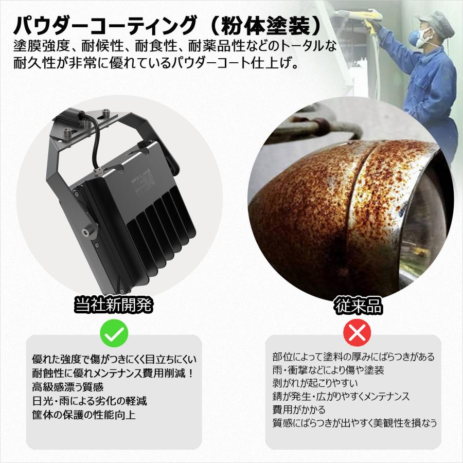 GOODGOODS 2個セット 新商品 LED 投光器 黒 アームライト 90cm GOODGOODS 2個セット 新商品 LED 投光器 黒 アームライト 90cm