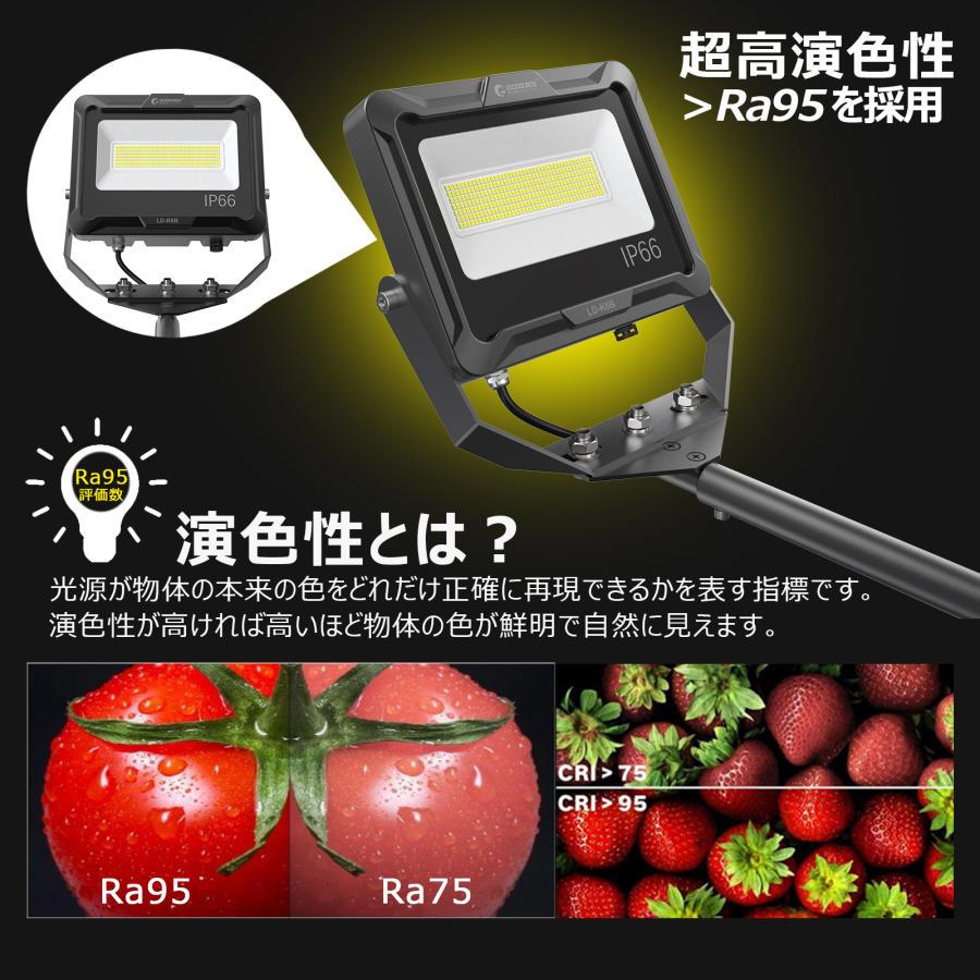 2個セット 新商品 LED 投光器 黒 アームライト 90cm  看板照明 看板灯 作業灯 60W 7000lm 外灯 高演色性 屋外 防水 ワークライト 広告 店舗照明 明るい LD-K6B｜goodgoods-2｜03